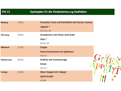 Speiseplan 12.05.-23.05.2025 Bild 2