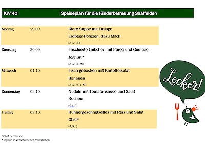 Speiseplan 22.09.-03.10.2025 Bild 2