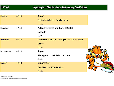 Speiseplan 29.09.-10.10.2025 Bild 2