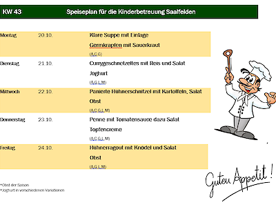 Speiseplan 13.10.-24.10.2025 Bild 2