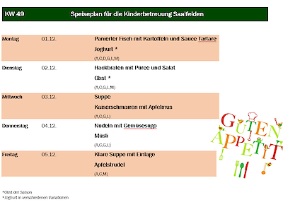 Speiseplan 24.November - 05.Dezember 2025 Bild 2