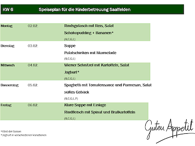 Speiseplan 02.02.-13.02.2026 Bild 1