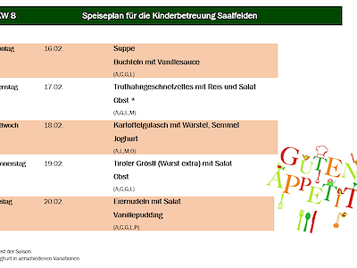Speiseplan 17.02.-27.02.2026 Bild 1